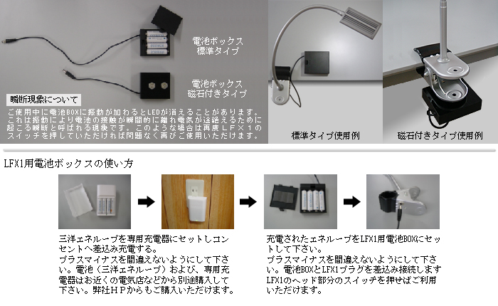 LFX1�V���[�Y�p�d�rBOX�@�W���^�C�v�����΃^�C�v