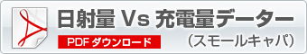 日射量Ｖｓ充電量データー（スモールキャパ）