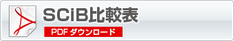 SCiB比較表