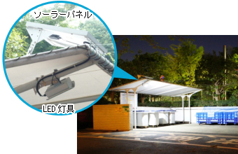 【マンションゴミ置き場】既存のゴミ置き場屋根に取付けています。