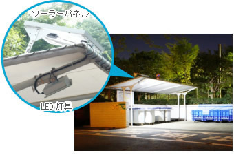設置事例/マンションごみ置き場