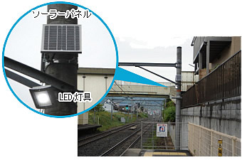 設置事例/JR鉄道駅ホーム