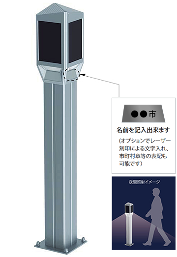 ポールトップ式