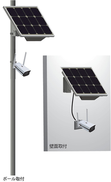 小型ソーラー独立電源 CUBE66